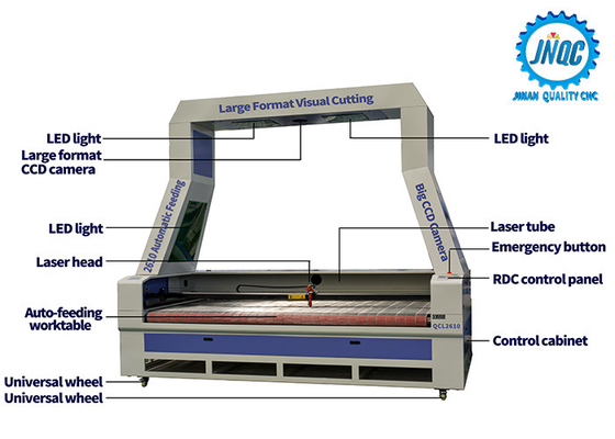Trademarks 0.01mm CO2 Laser Cutting Engraving Machine