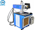 UV Laser Printing Marking Engraving Etching Machine Laser for Perfume Bottle